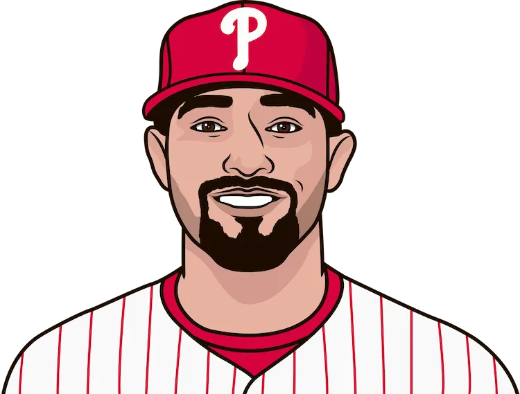 Nick Castellanos Thursdays Lg | StatMuse