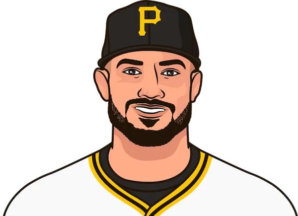 How Many Runs Per Game Do The Pirates Score At Home 2025 | StatMuse