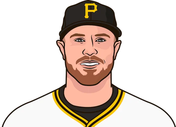 Pirates Players Iso Vs Rhp | StatMuse