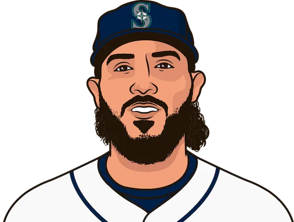 Seattle Mariners 2026 Team & Player Stats | StatMuse