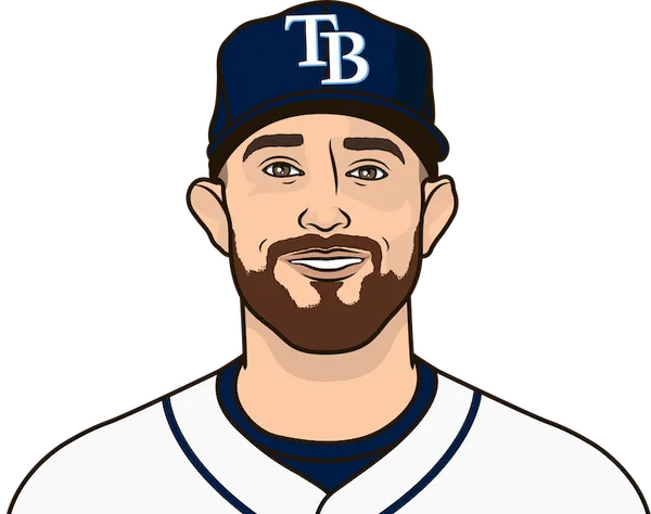 Brandon Lowe V Redsox Last 10 Games | StatMuse