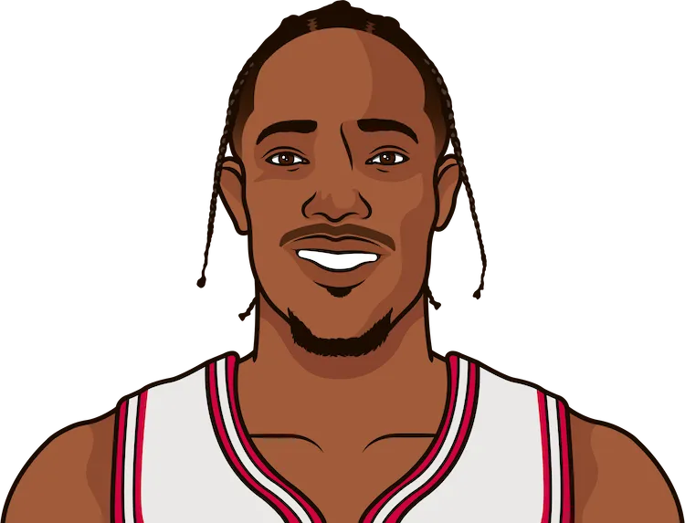 Demar Derozan Stats Vs Bucks Last 5 StatMuse