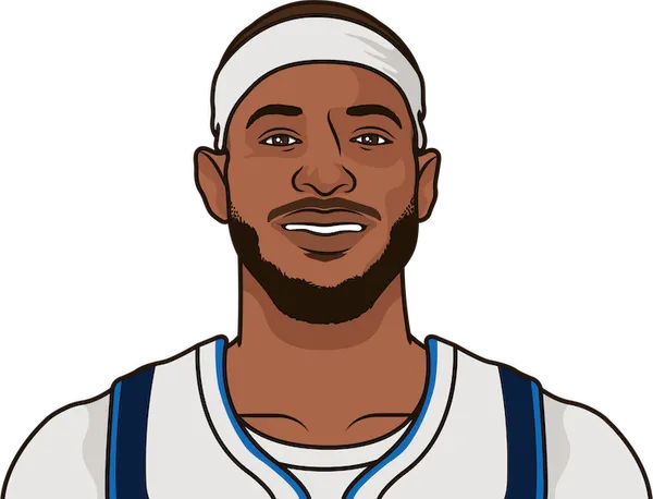 Mavs Daniel Gafford Last 10 Games | StatMuse