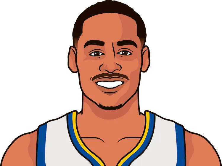 Jordan Poole Last 10 Games Vs Rockets StatMuse