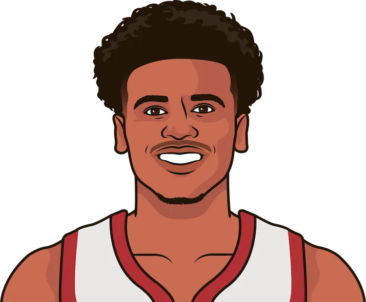Jalen Green Game Log Vs Orlando StatMuse