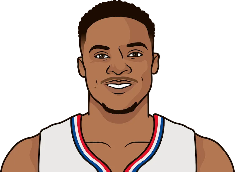 Westbrook 2025 Stats StatMuse