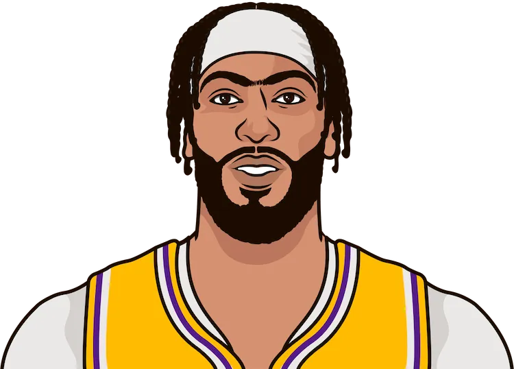 Anthony Davis Last 5 Games Vs Jokic StatMuse