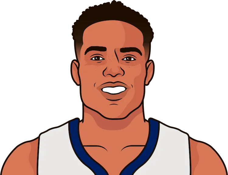 Desmond Bane Vs Dal | StatMuse