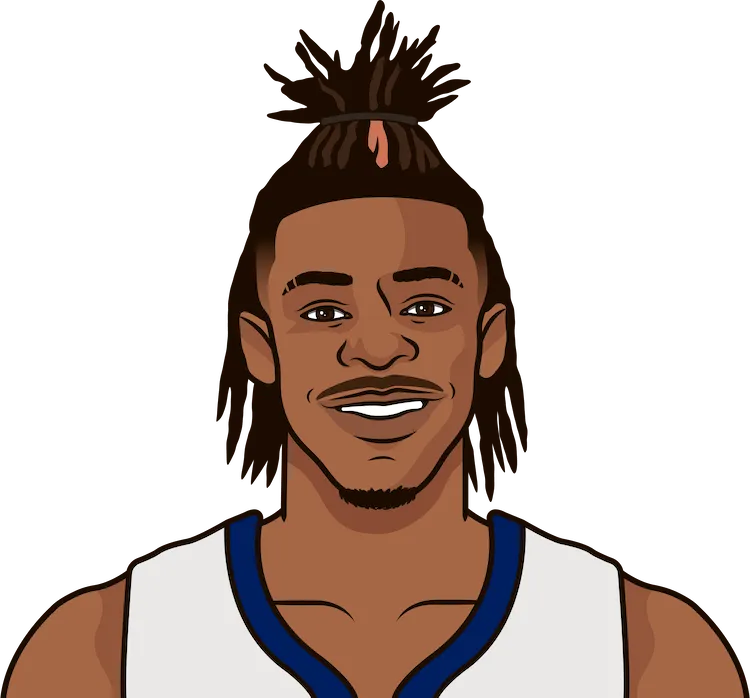 Ja Morant Without Tyus Jones Last Season StatMuse