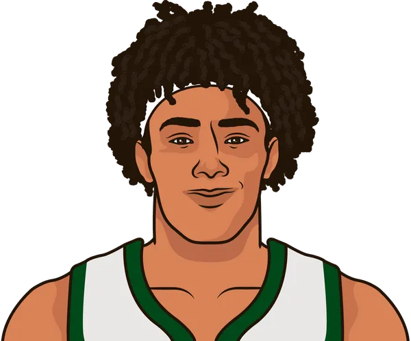 Jericho Sims Triple Double StatMuse jericho-sims-triple-double-statmuse