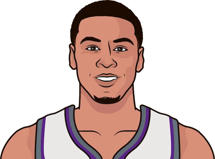 Keegan Murray Stats Against Pacers | StatMuse