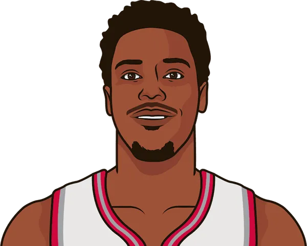 Raptors Most Free Throws Than Opponent | StatMuse