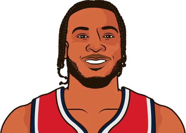 Cam Whitmore Game Log With No Days Rest Last 10 Games | StatMuse