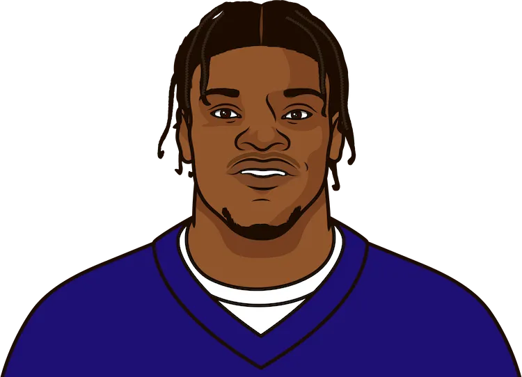 Lamar Jackson Most Passing Td In A Game StatMuse