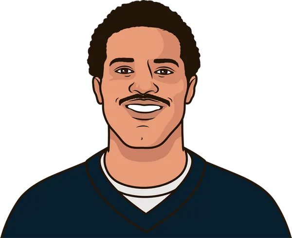 Caled Rivers Caleb Williams Box Score On Thursday Night | StatMuse