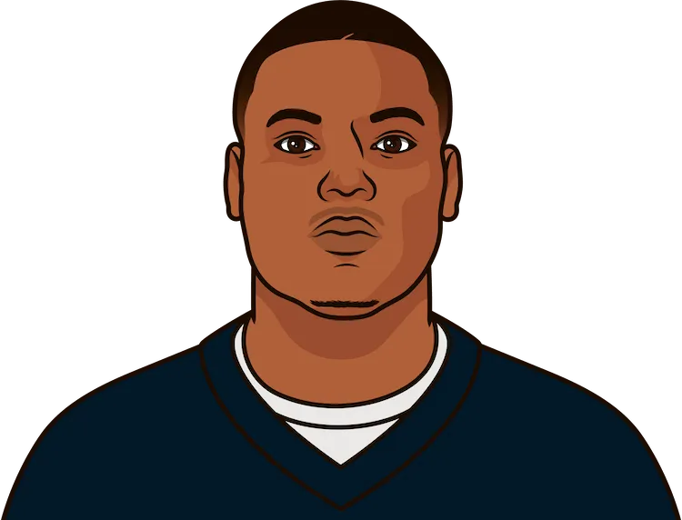 Most Team Rushing Yards NFL 2022 StatMuse