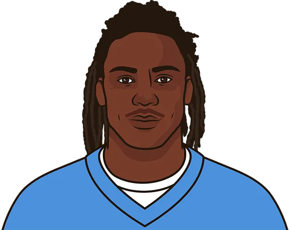 Chris Johnson 2009 Ppr Points | StatMuse