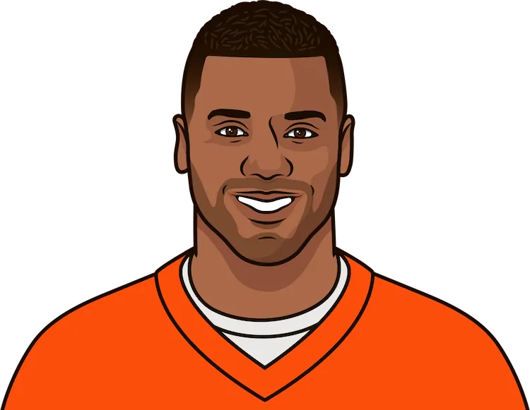 Qb Game Log Vs Chiefs StatMuse