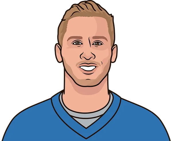 Jared Goff Stats Vs Jalen Hurts | StatMuse