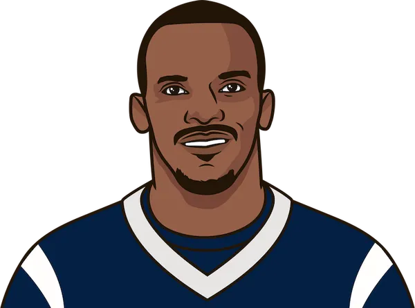Isaac Bruce Ppr | StatMuse
