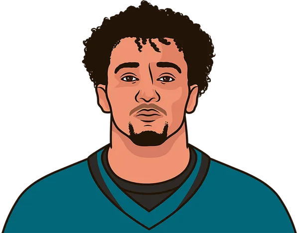 Most Ppr Points For A Jaguars Te In A Season | StatMuse