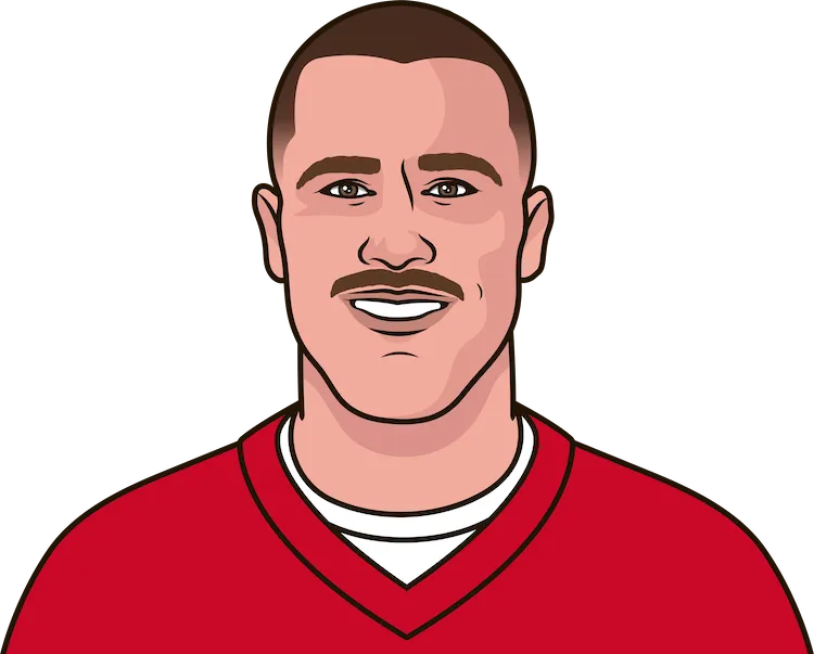 Travis Kelce Stats Vs Chargers Last 6 Games StatMuse