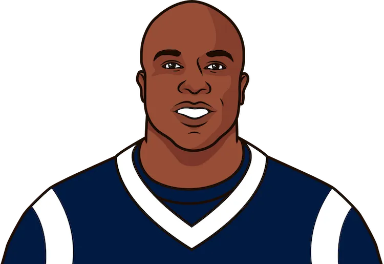 1999 St Louis Rams Roster StatMuse