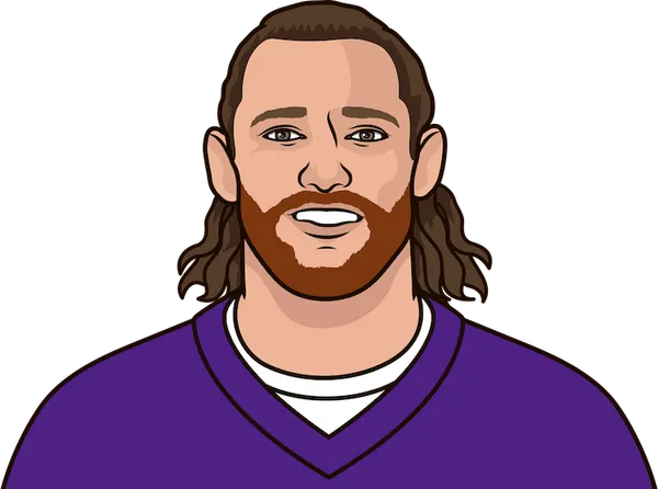 T.j. Hockenson 2022 Ppr Points | StatMuse