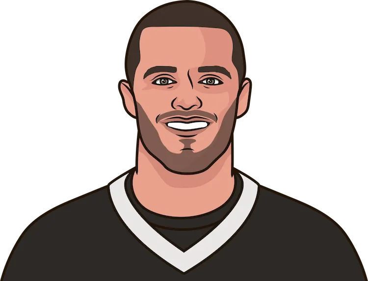 Derek Carr Game Log Vs Jaguars StatMuse