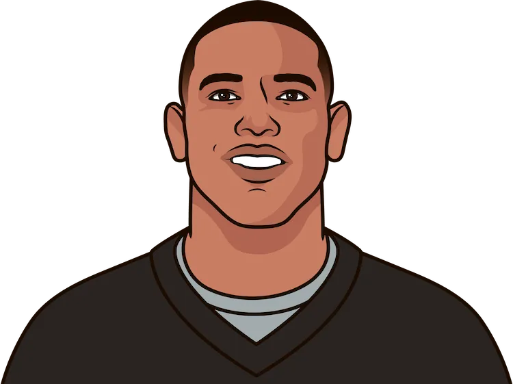Most Receiving Yards In A Game In 2020 By A Raiders Player StatMuse