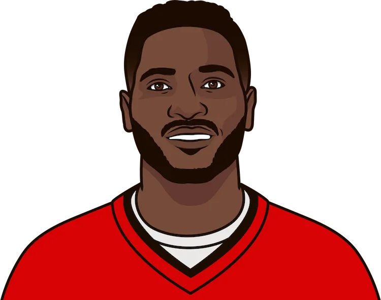 What Player Has The Most All Purpose Yards Since 2010 StatMuse