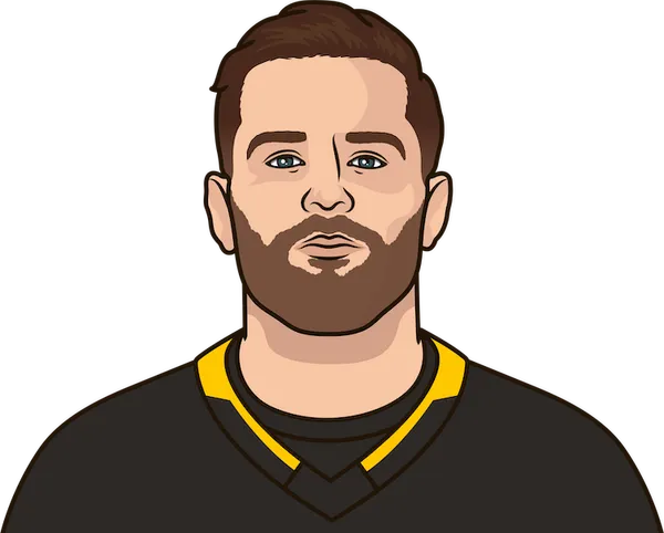 Bryan Rust Stats Career | StatMuse