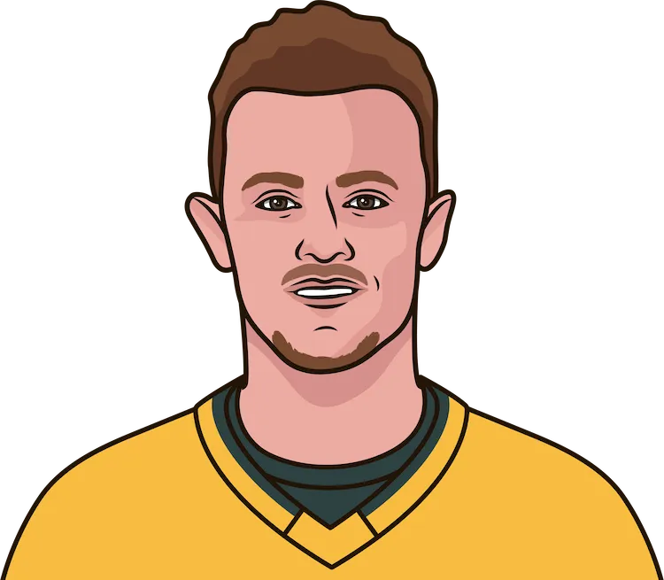 Vgk Vs Phi Last 10 Games StatMuse vgk-vs-phi-last-10-games-statmuse