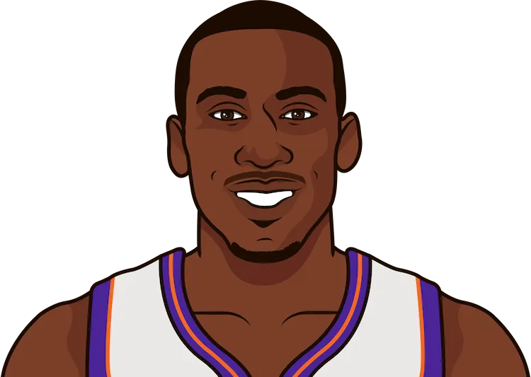 Amare hot sale stoudemire rookie