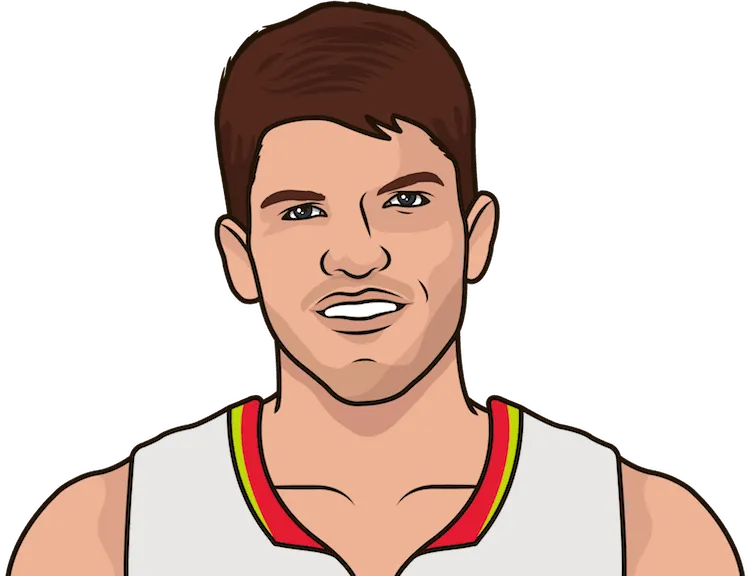 Kyle korver all clearance star