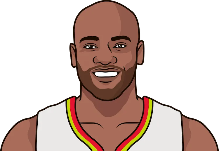 Vince carter has a ring on sale