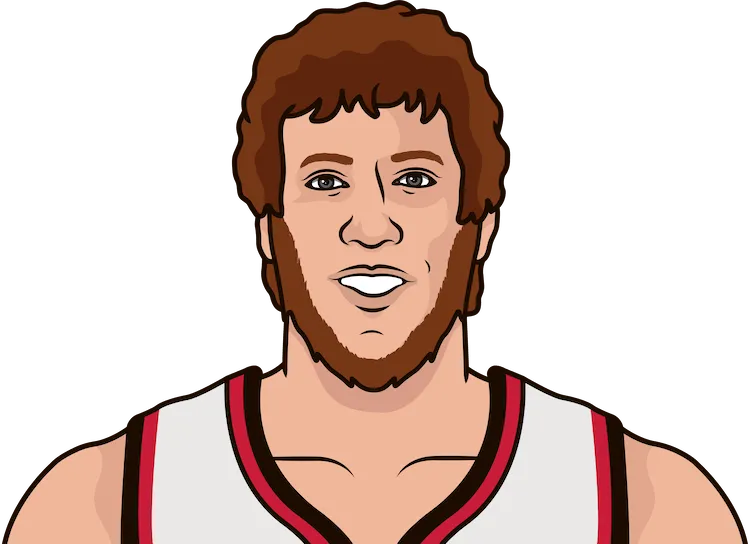 Bill top walton stats