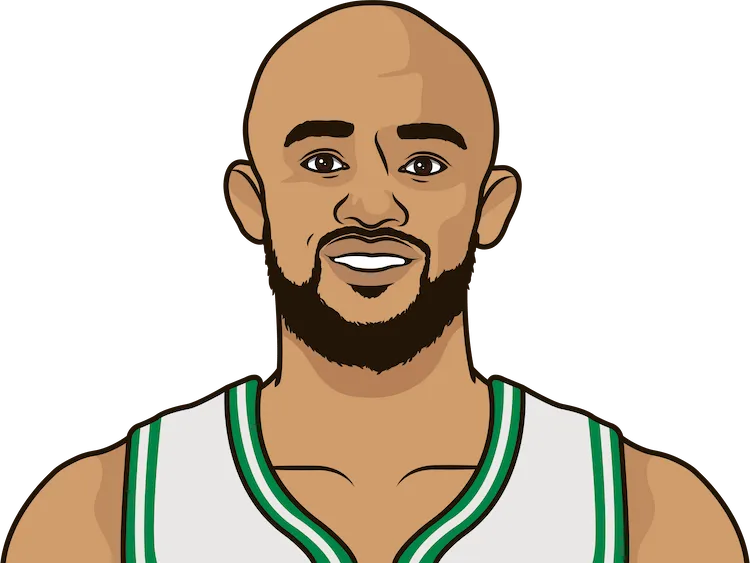 Nba stats all time deals