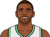 Kyrie 2018 stats hotsell