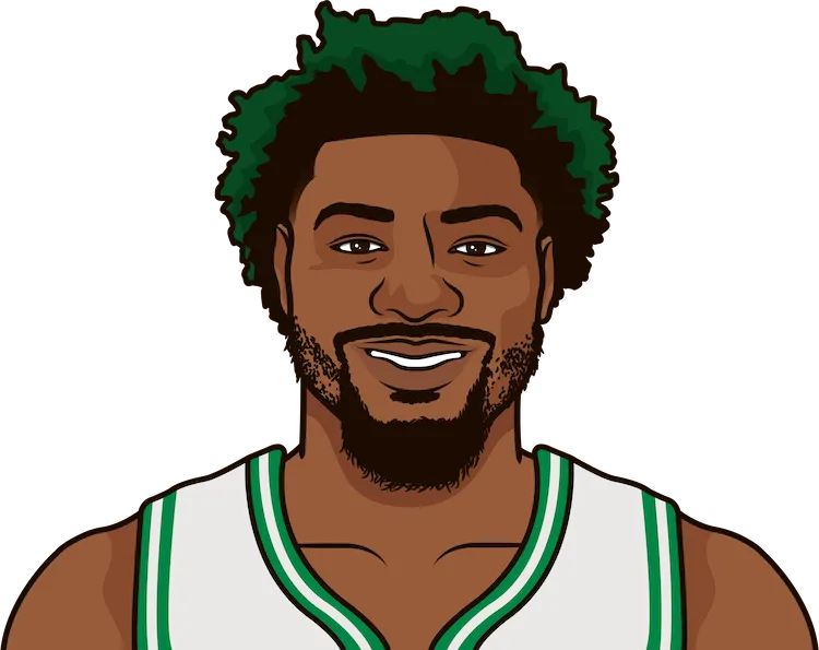 Celtics Standings Last Year StatMuse