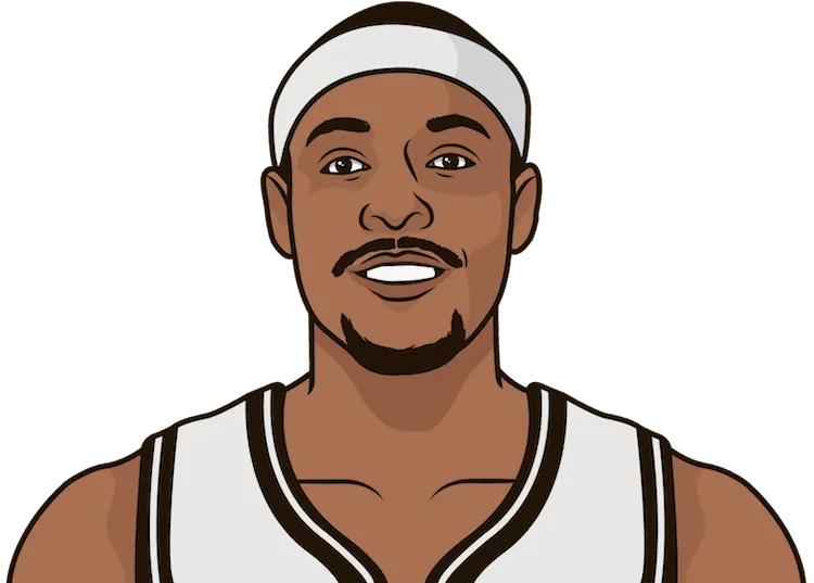 Paul pierce best sale jersey number