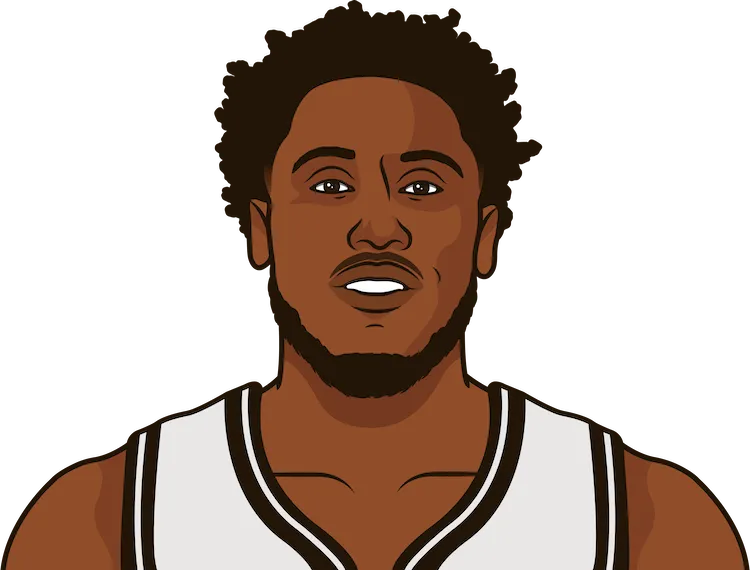 Thaddeus Young Jersey Number StatMuse