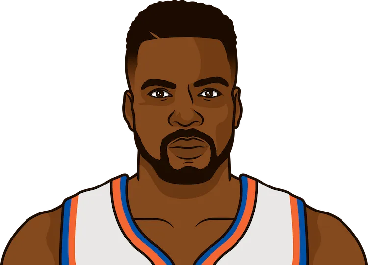 Charles Oakley New York Knicks Power Forward StatMuse