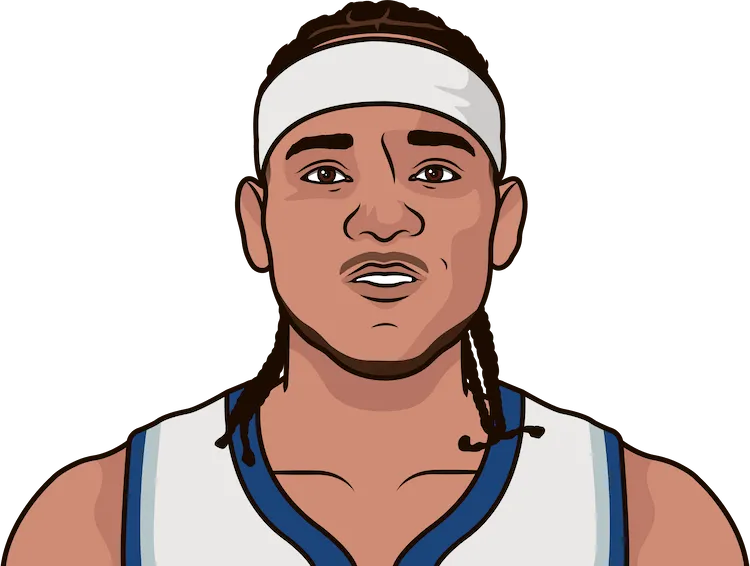 Jared dudley deals stats