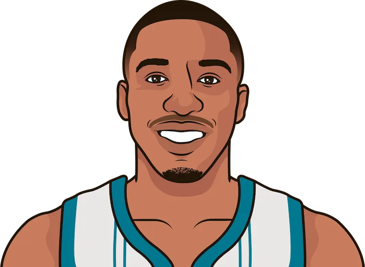 Kyrie williams cheap