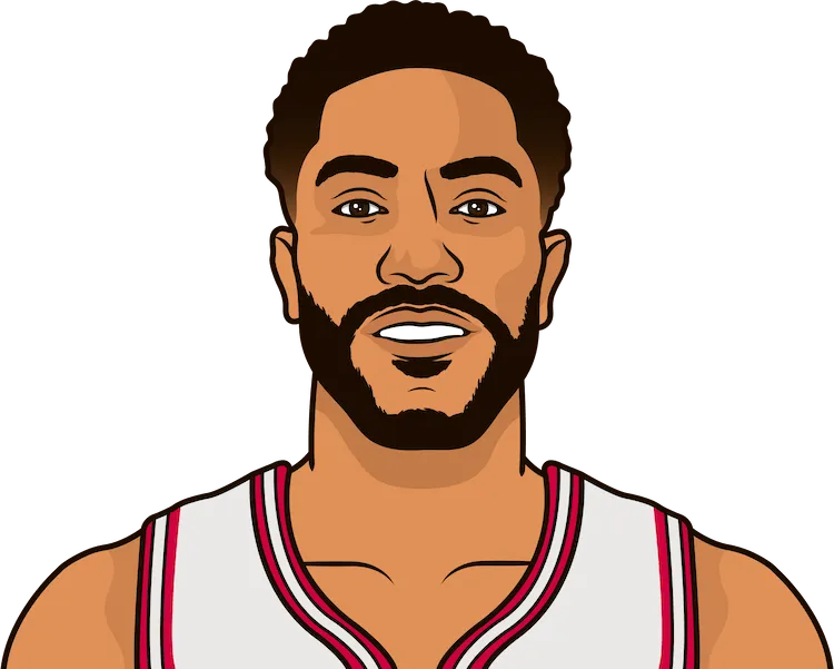 Derrick rose game stats hotsell