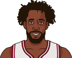 Patrick Beverley Milwaukee Bucks Point Guard StatMuse
