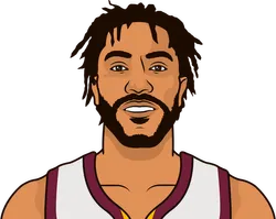 Derrick rose game 2024 stats