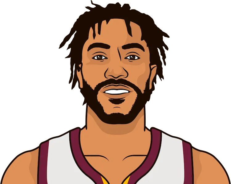 Derrick top rose stats