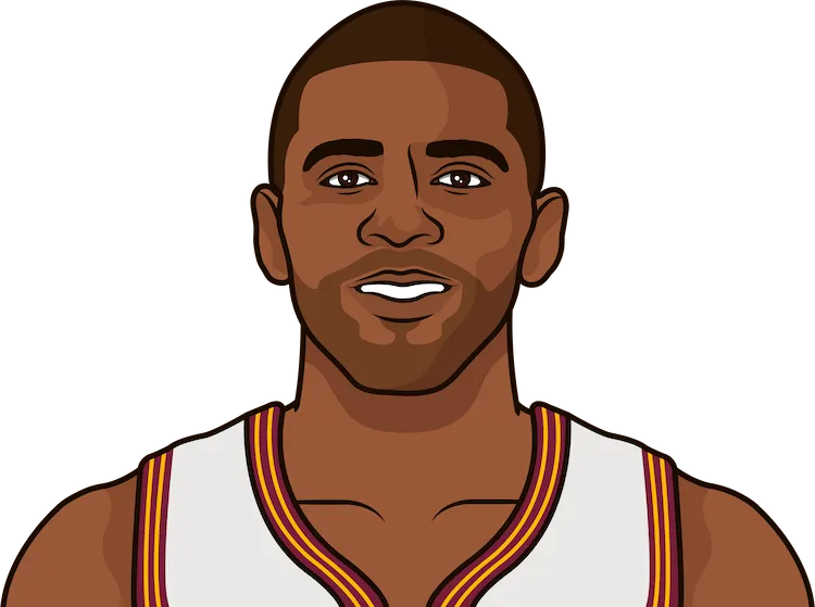 Kyrie Irving Finals Stats StatMuse